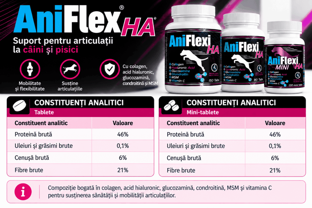 Game Dog AniFlexi HA- analitici